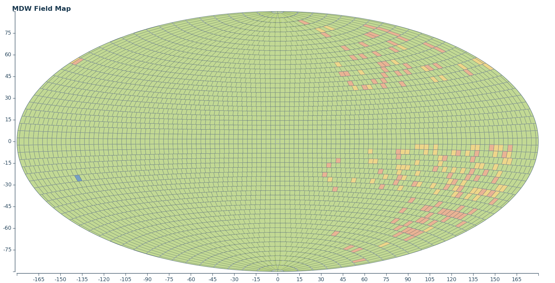 Static Aitoff map base without labels